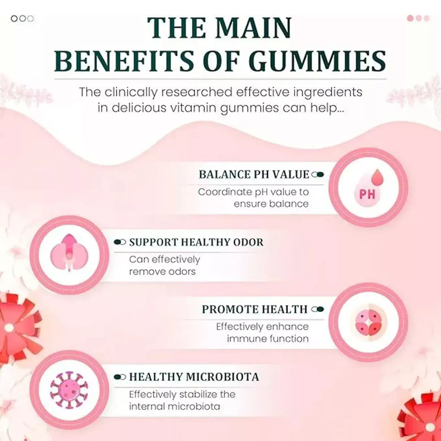 Premium Feminine Balance Gummies™