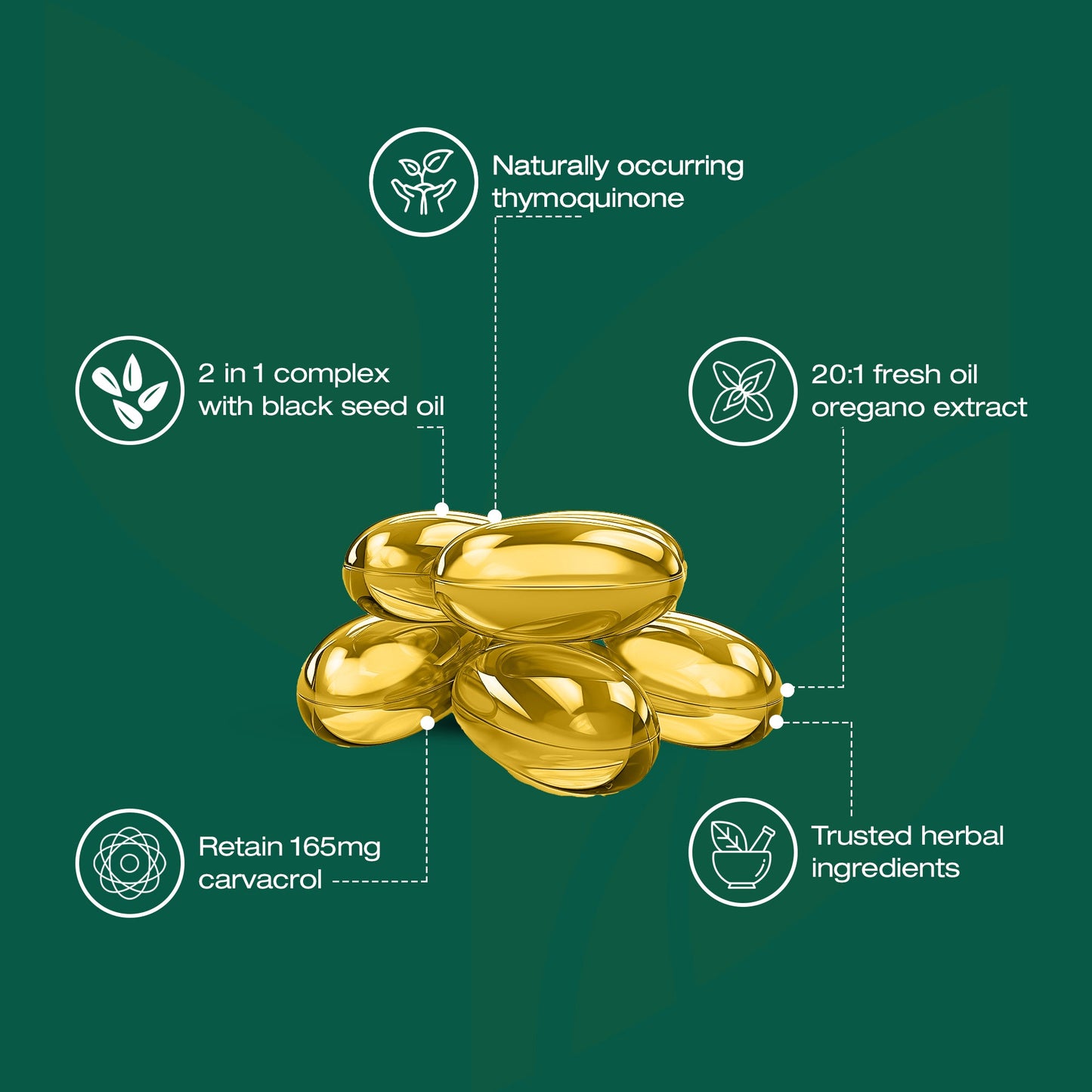 (LOOP TEST) Resilia® Oil Of Oregano Softgels